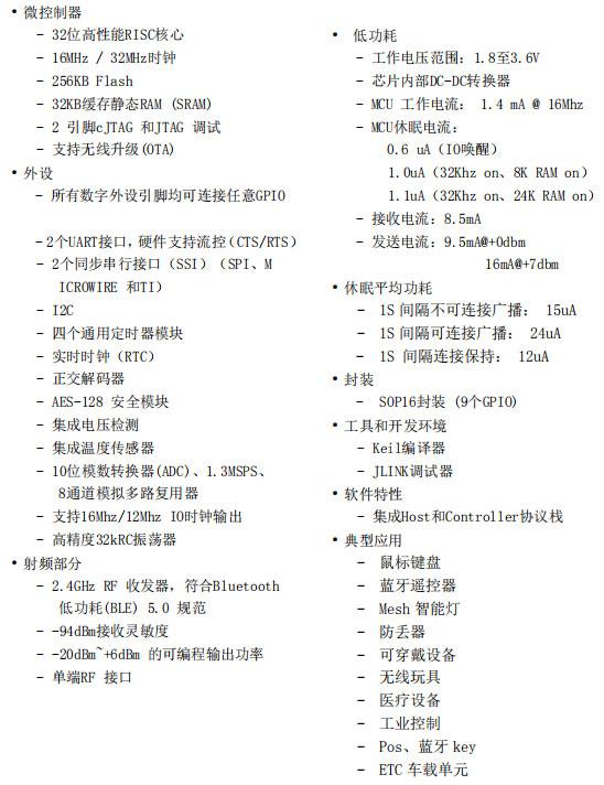 WS8101芯片,集成Balun无需阻抗匹配网络,适合低功耗应用